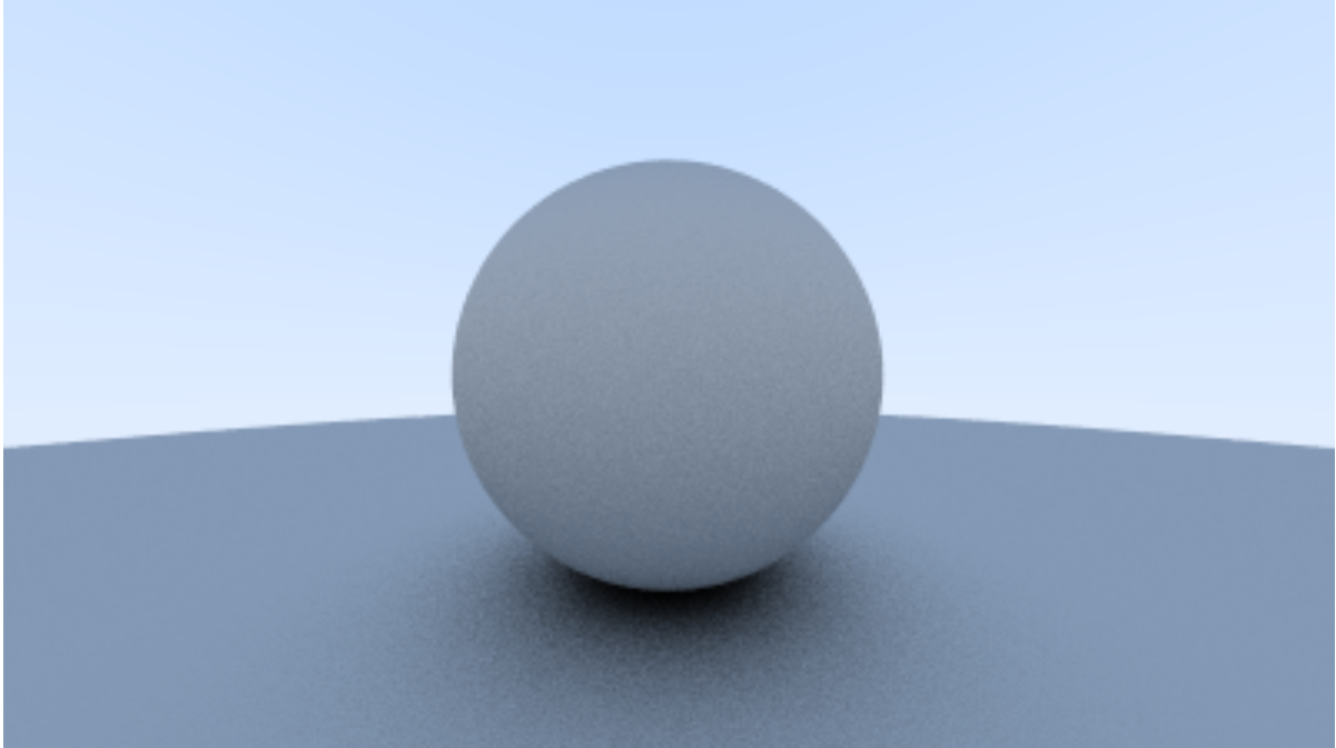 Sphere with diffuse lighting